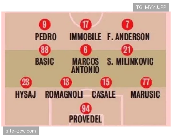 罗马大战国际米兰比分预测分析谁能称雄意甲巅峰对决